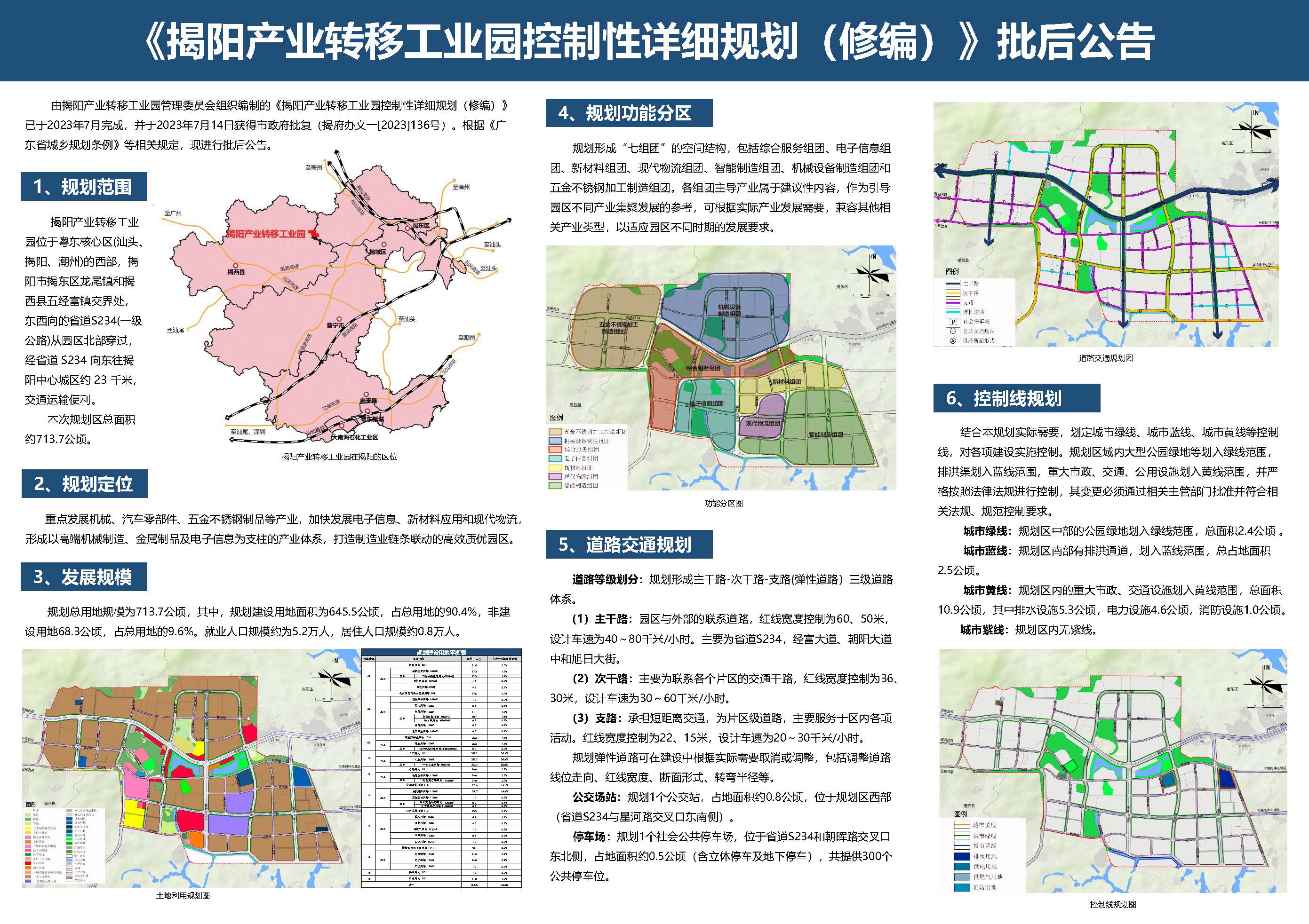 揭阳产业转移工业园控规修编--批后公告.jpg